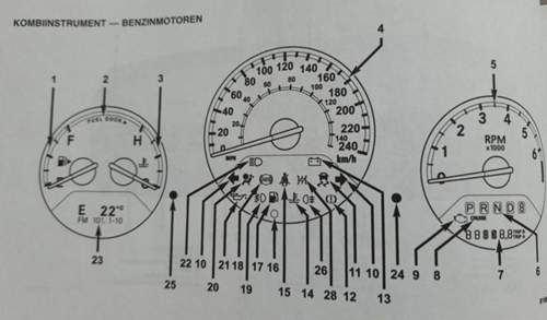 Leuchte 28 beim Benziner