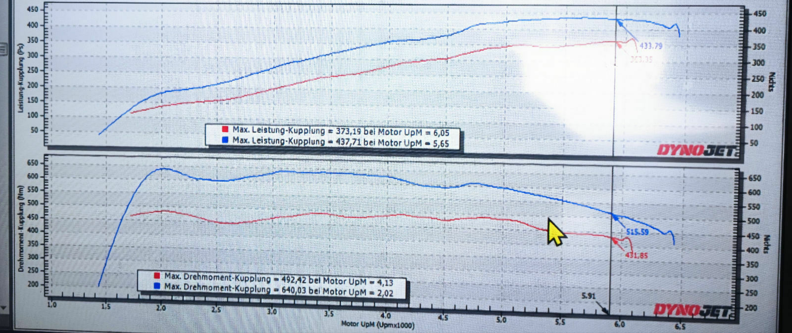 Audi S5 B9 Chiptuning