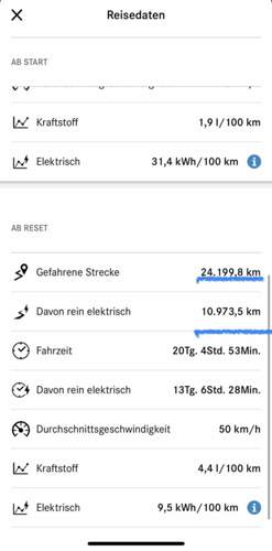 E zu D KM S213 300de