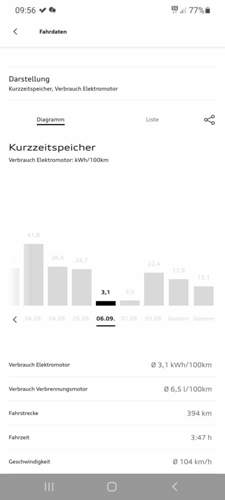 Screenshot-20210911-095653-myaudi