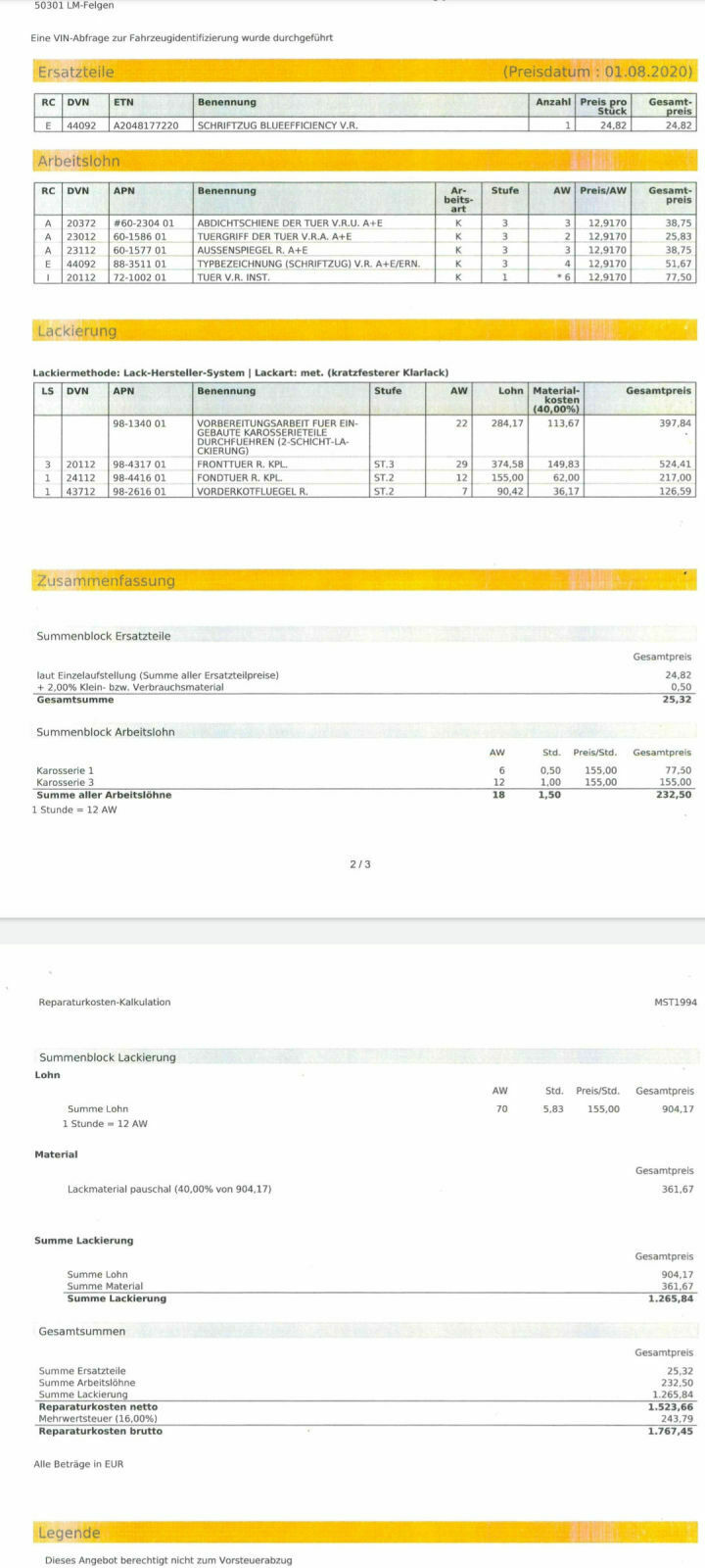 Schaden am geparkten Fahrzeug