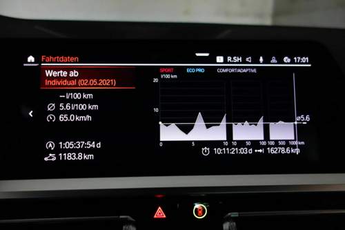 320d-xdrive-touring-g21-verbrauch