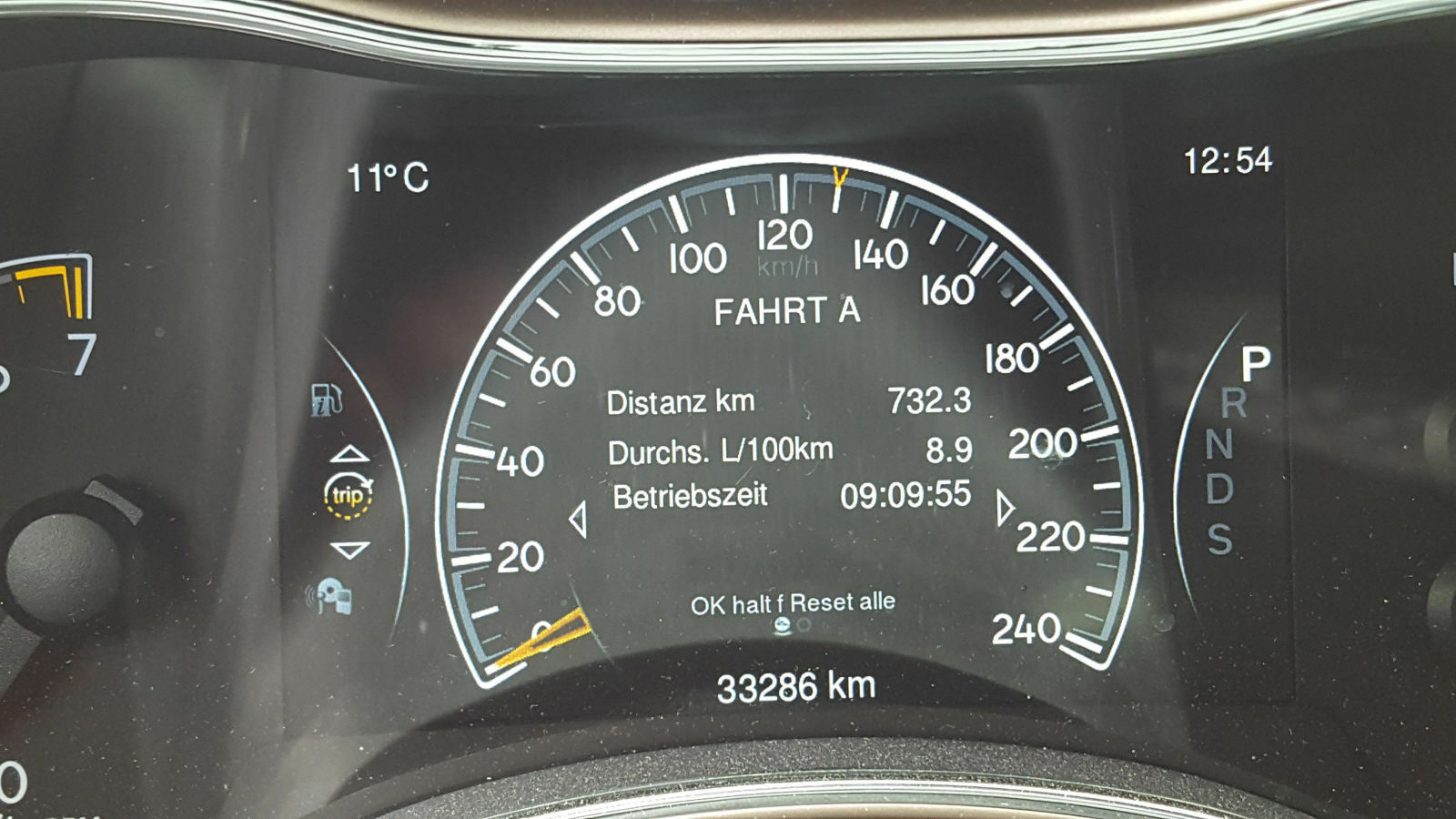 SRT Kaufberatung, Langzeiterfahrung