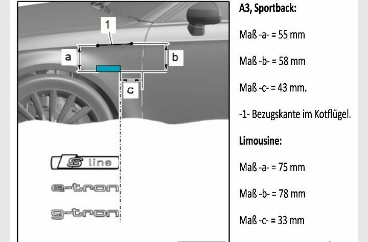 S-line nachrüsten (Teilenummern, Kosten, etc...)
