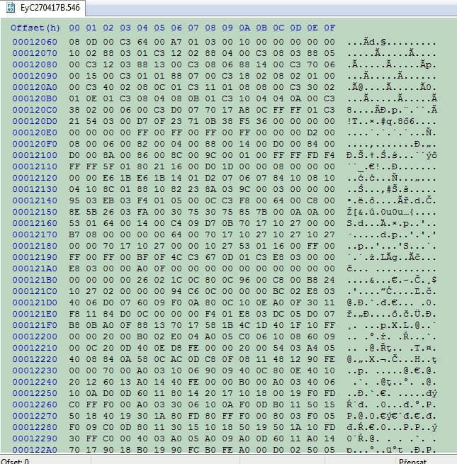 Auf Rollenprüfstand einstellen zum Leistungsmessen