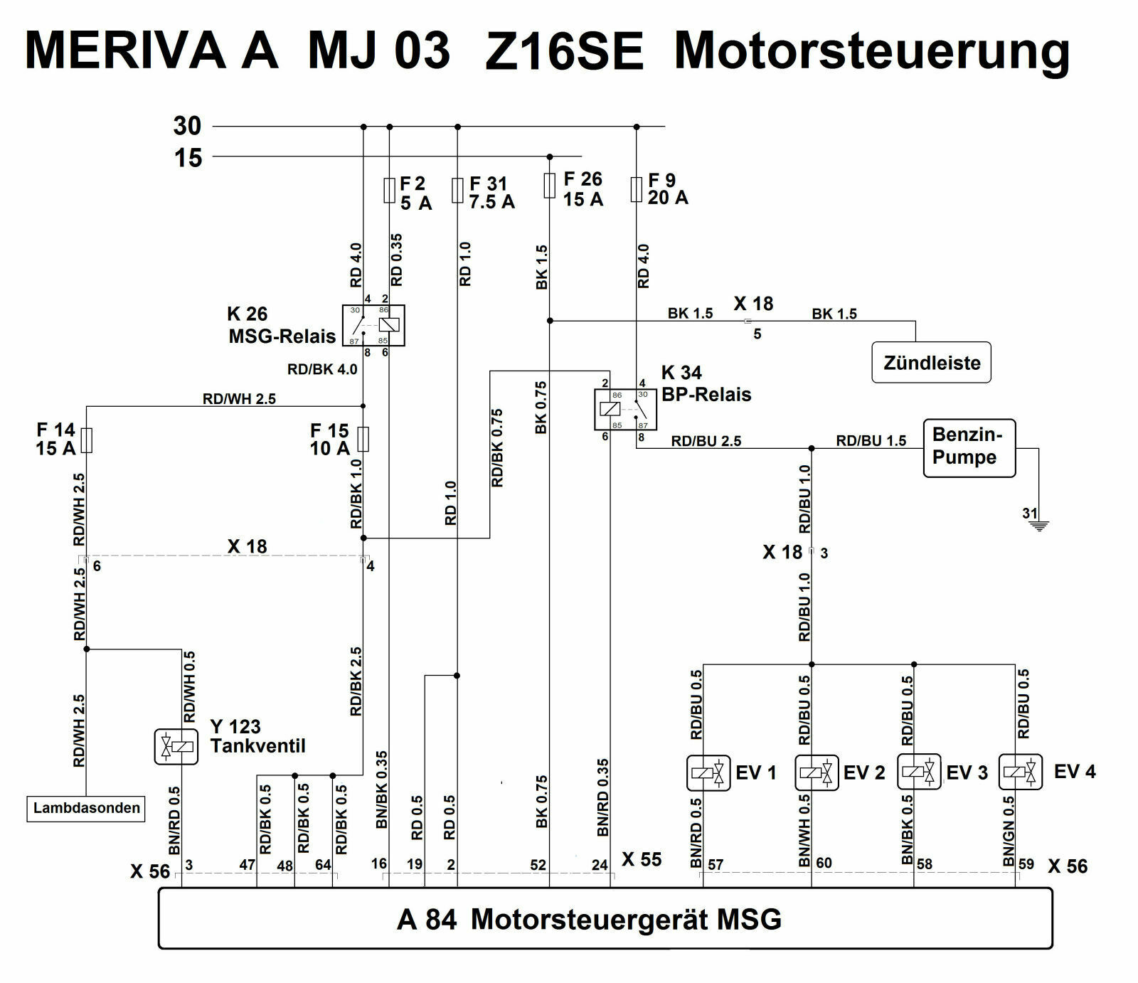 Nockelwellensensor+Kurbelwellensensor Hersteller