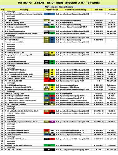 Z18xe mj.04 msg-stecker x 57