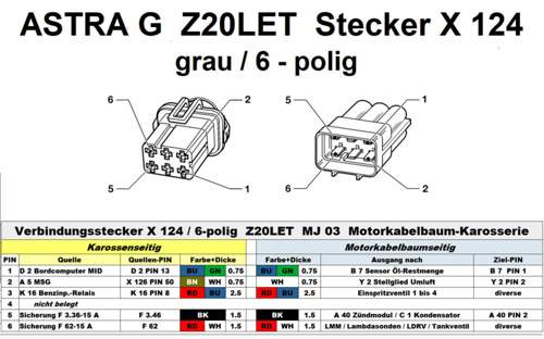 X 124 Stecker Z20LET