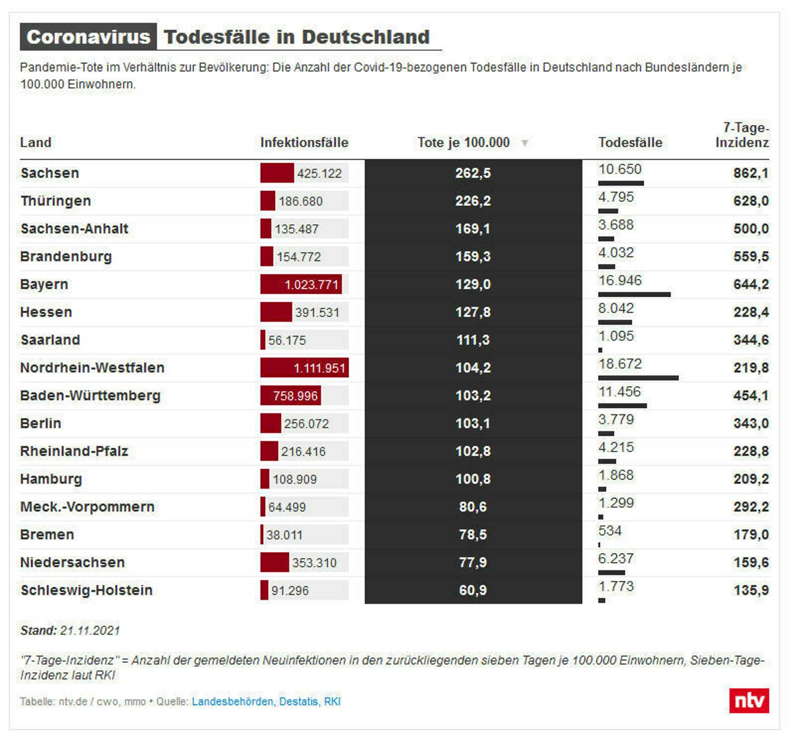 2021-11-22-11-38-00-window