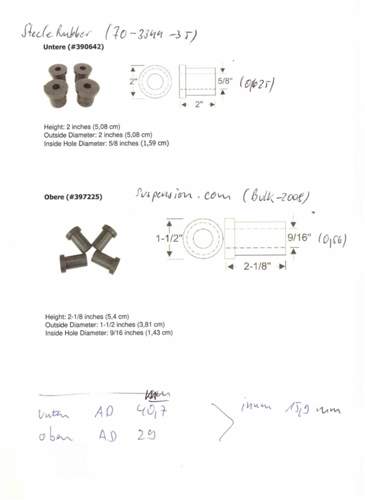 Lagerbuchsen-blattfeder-hinten