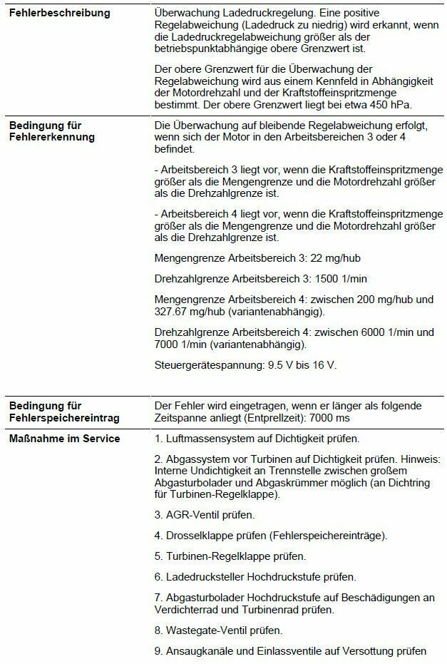 Antrieb - volle Antriebsleistung nicht verfügbar - Turbolader mahlt & DPF voll - 525d 218PS N47