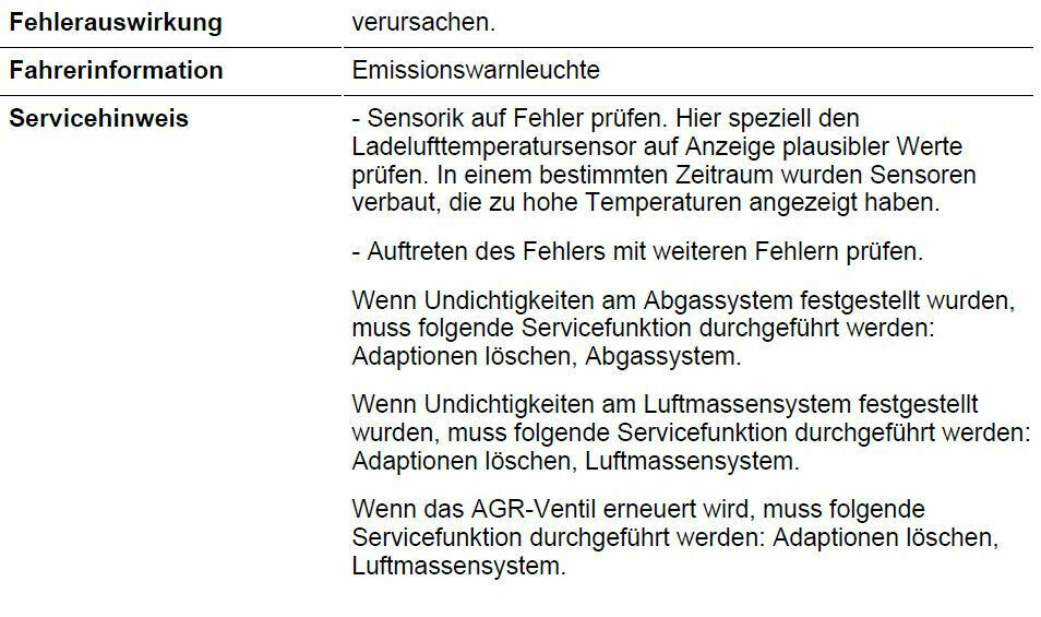 Antrieb - volle Antriebsleistung nicht verfügbar - Turbolader mahlt & DPF voll - 525d 218PS N47