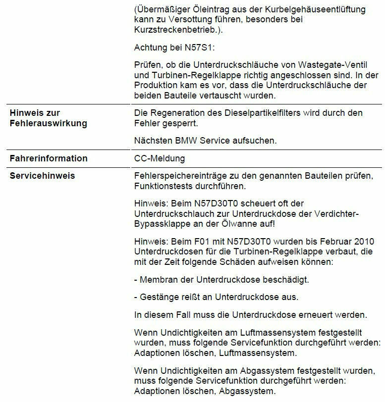 Antrieb - volle Antriebsleistung nicht verfügbar - Turbolader mahlt & DPF voll - 525d 218PS N47