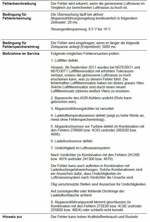 Antrieb - volle Antriebsleistung nicht verfügbar - Turbolader mahlt & DPF voll - 525d 218PS N47