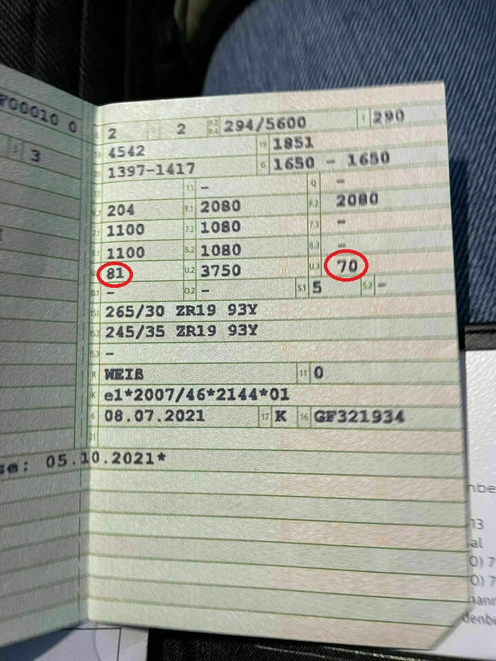 Der große Audi RS3 8Y-Thread