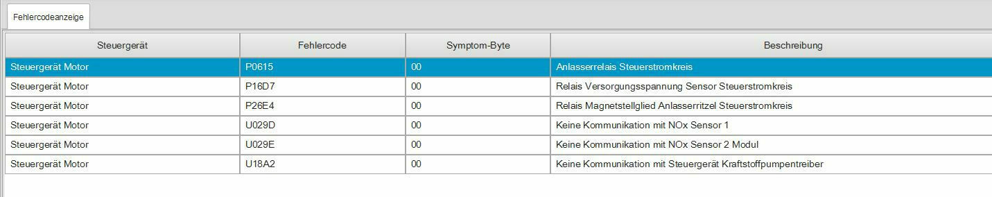 Kein starten, alles bleibt hängen