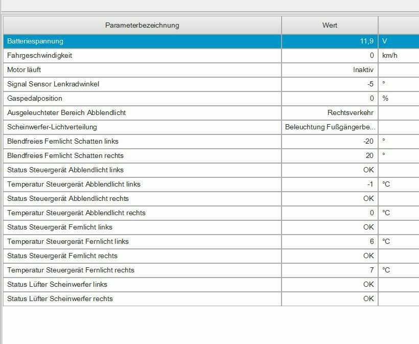 LED Scheinwerfer Mokka B, Schneefall