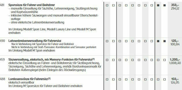 Bisherige "Entfeinerungen" beim G2x