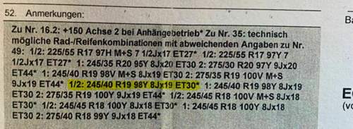 EG-Übereinstimmungsbescheinigung