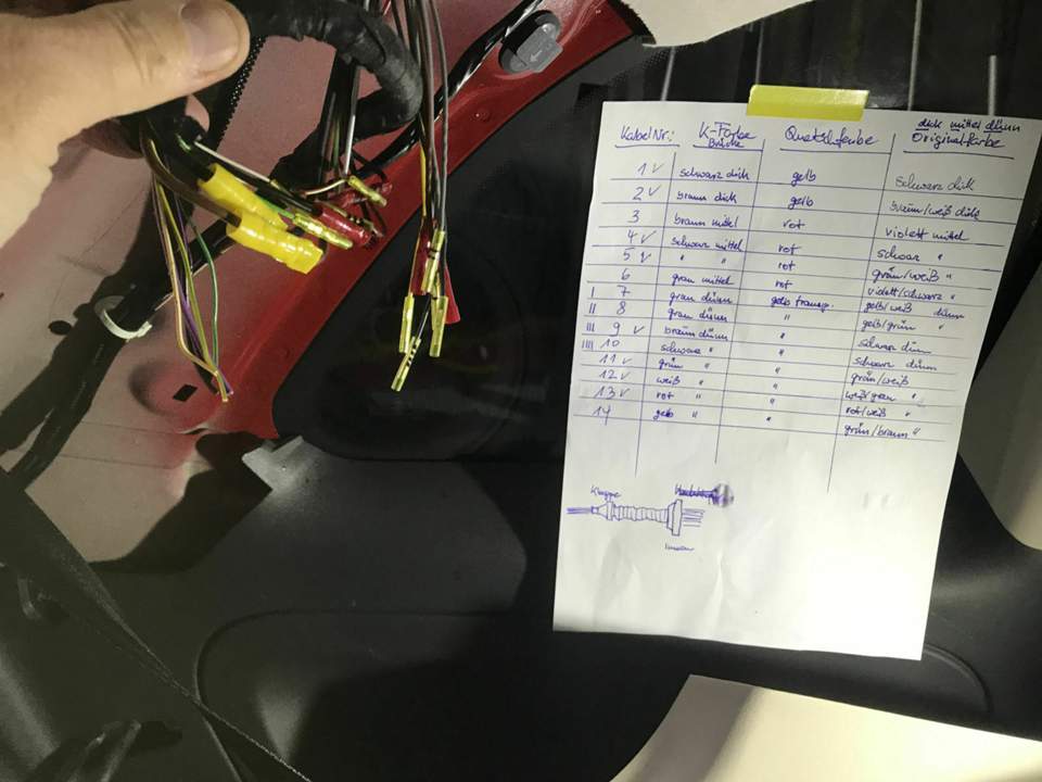 MOTORTALK Europas größte Auto und MOTORTALK Europas größte Auto und