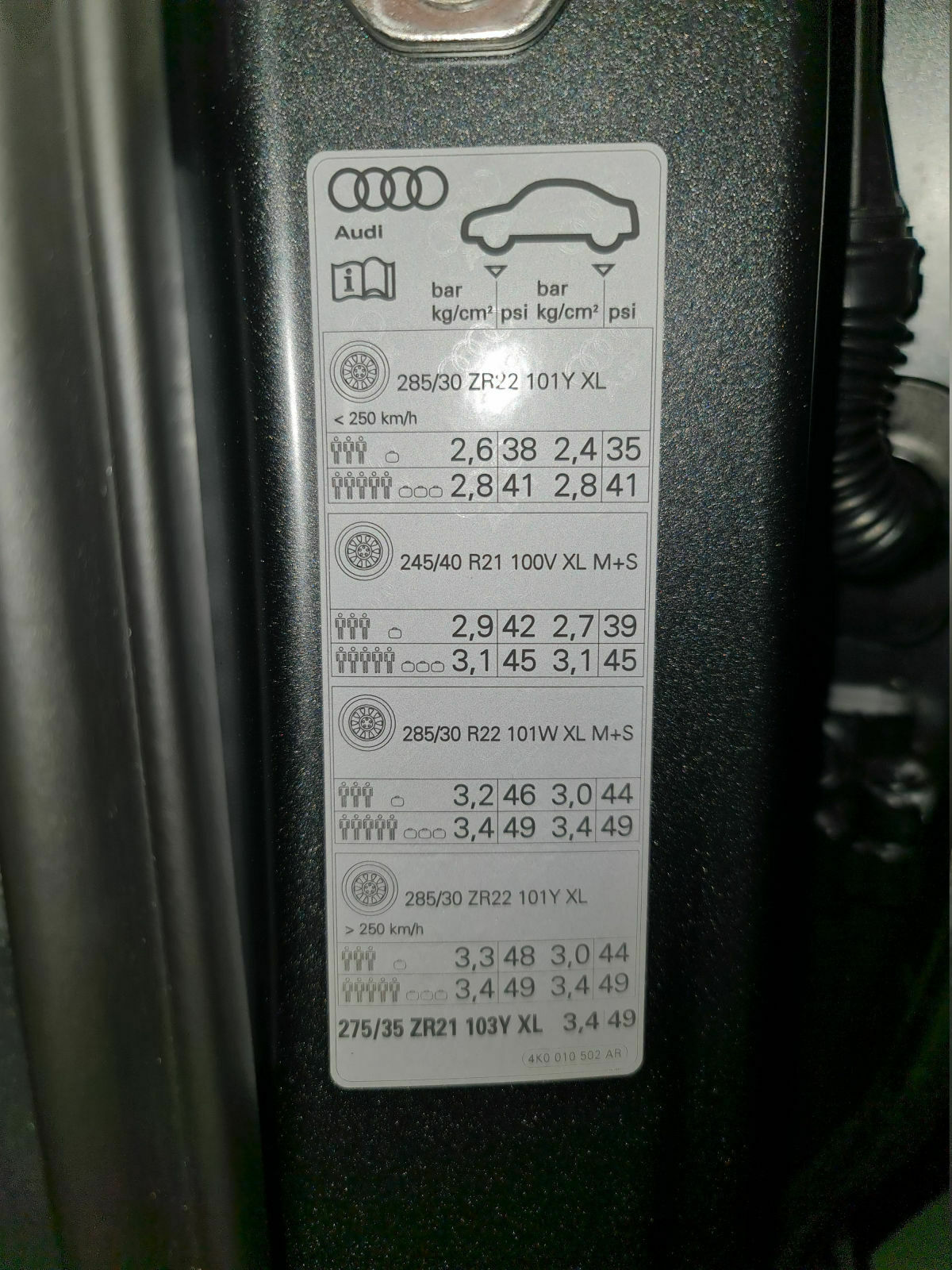 Alle Infos und Details zum RS6