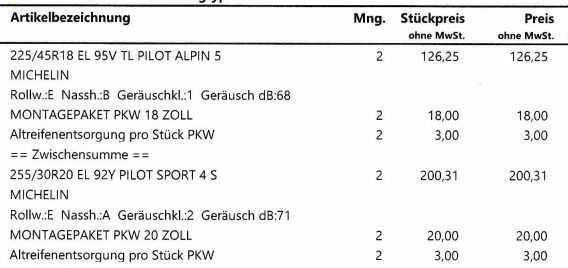 OT Thread Zwei Punkt Null