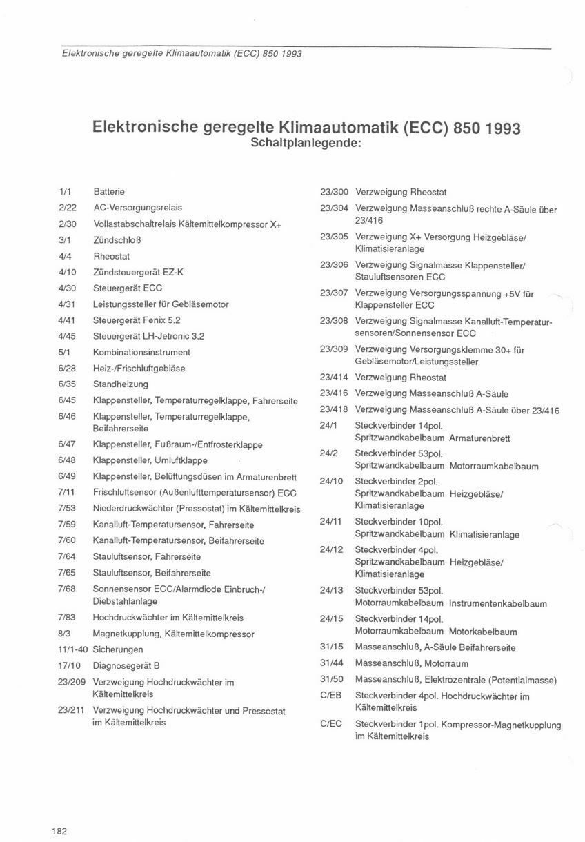 Innenraumgebläse / Lüfter ohne Funktion - Vorwiderstand defekt oder ECC Bedienteil?