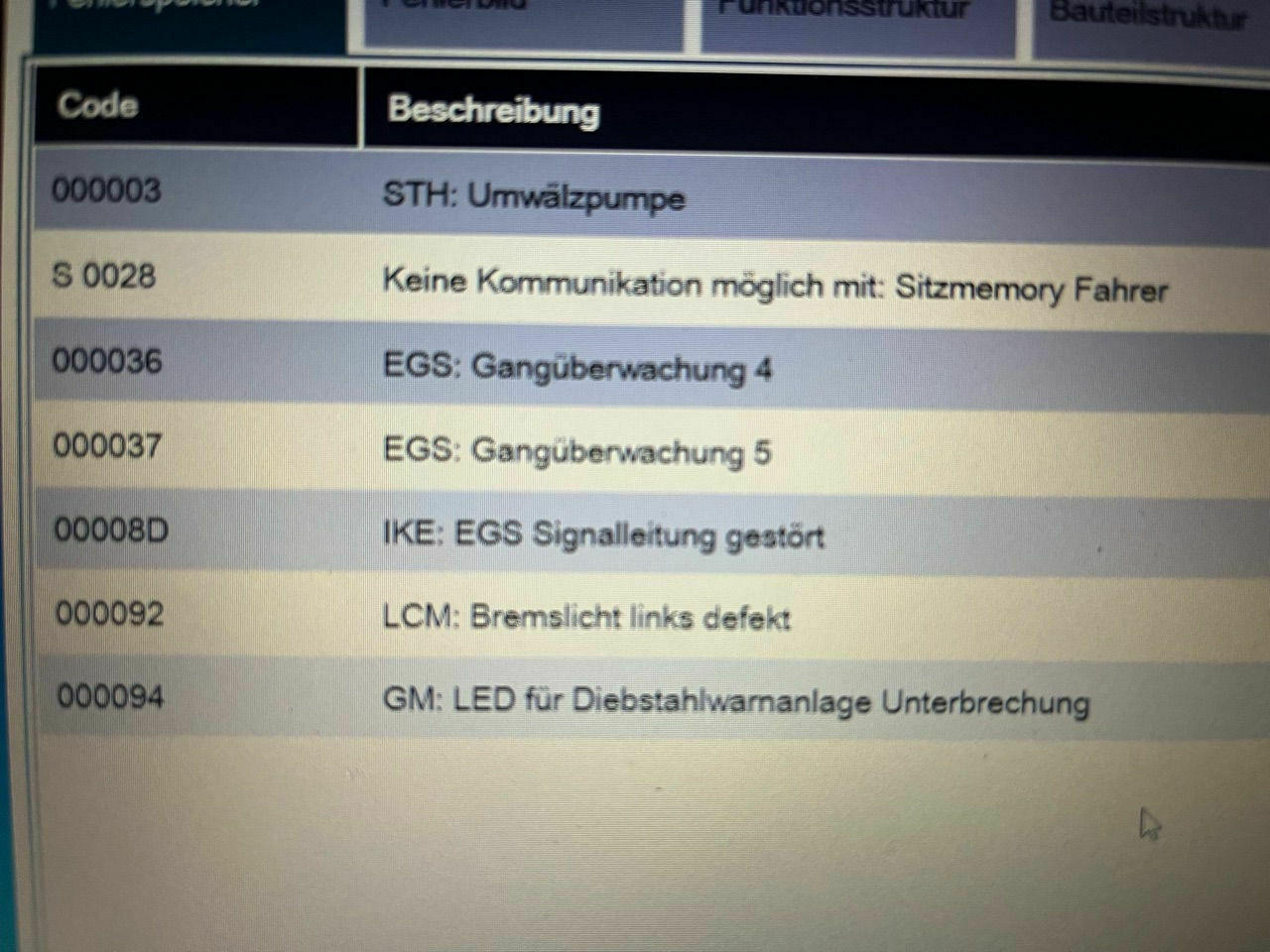 Getriebenotlaufprogramm