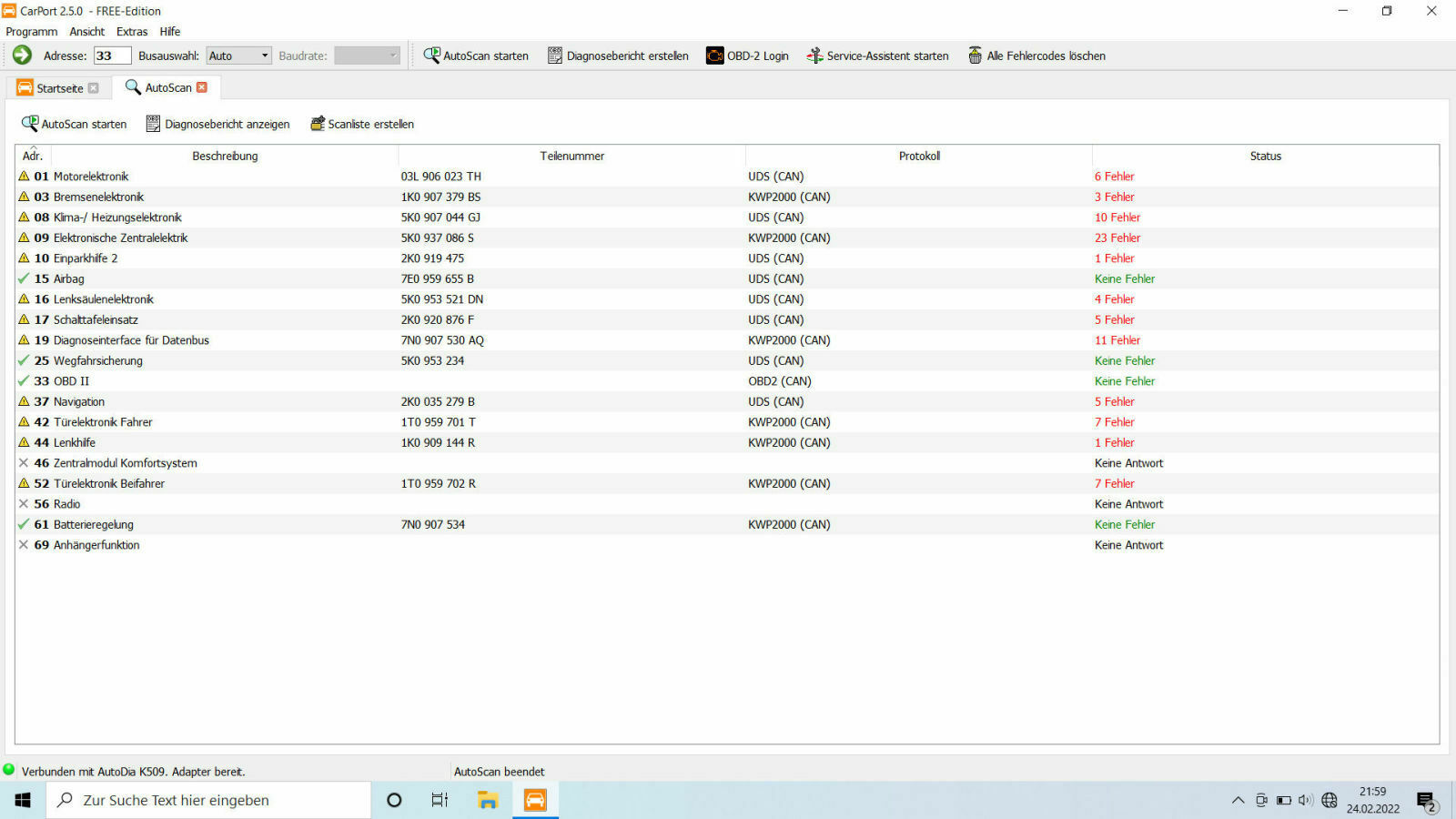 VW Caddy Elektronik verrückt
