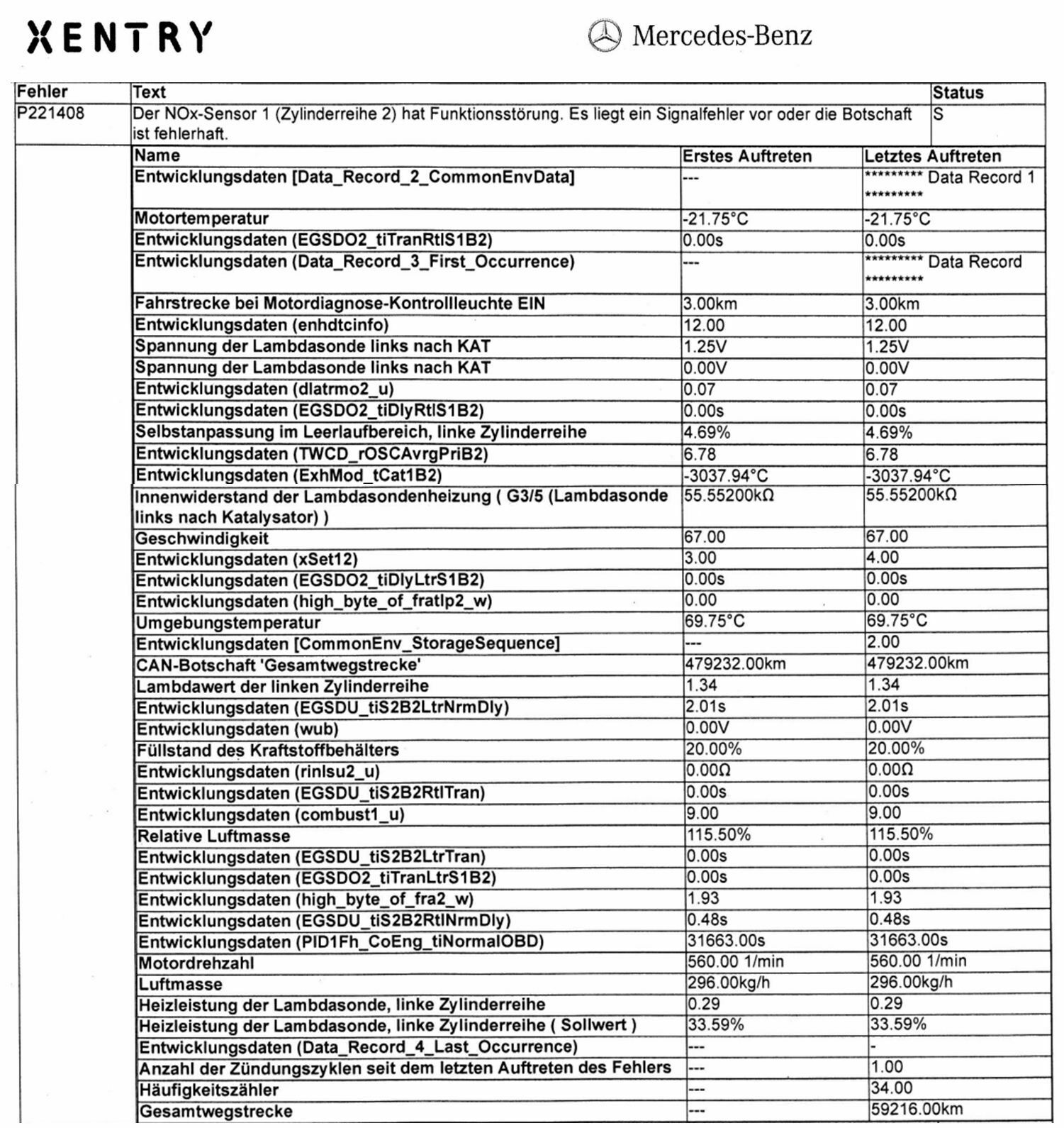 NOx-Sensor nach nur 21.000 km defekt