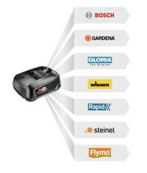 Power For All Alliance [Quelle: Bosch]