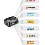 Power For All Alliance [Quelle: Bosch]