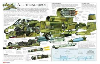 A-10-thunderbolt-ii