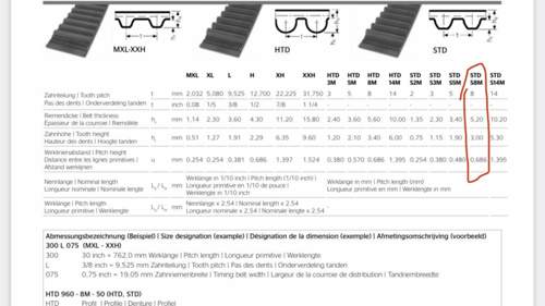 1d8e3da3-1793-4821-a0a2-ffd3d11c968b