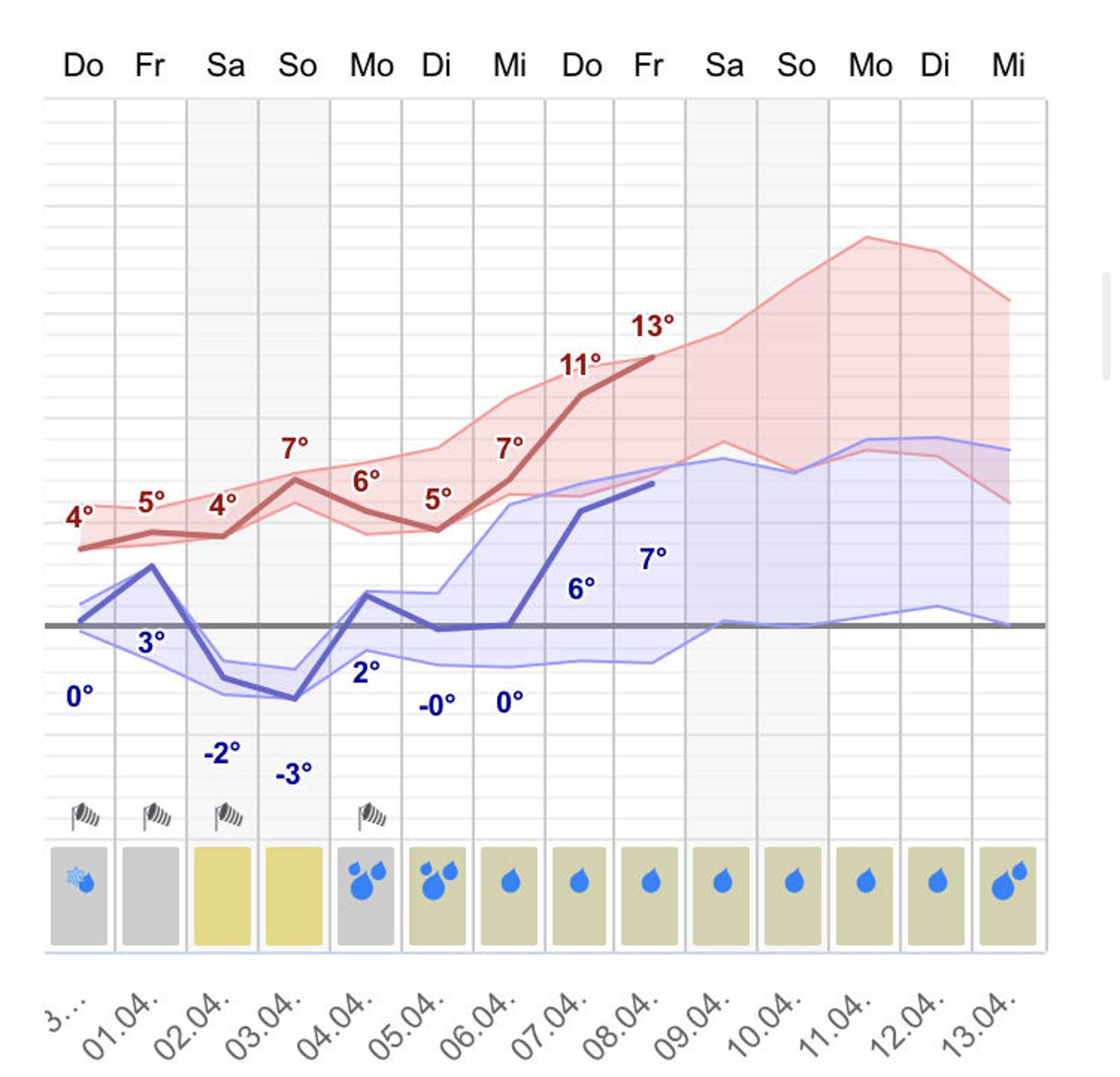 dcd74418-0cd6-4581-8660-21e5f4bc8322