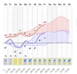 Dcd74418-0cd6-4581-8660-21e5f4bc8322