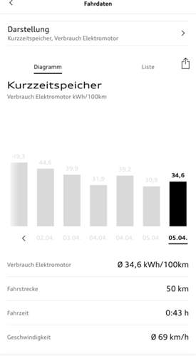 Ec781209-c716-42ad-a435-4c86e3a7ba57