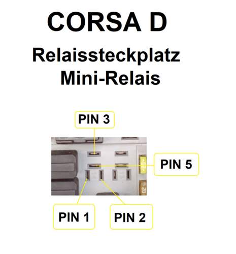 Relaissteckplatz Mini-Relais