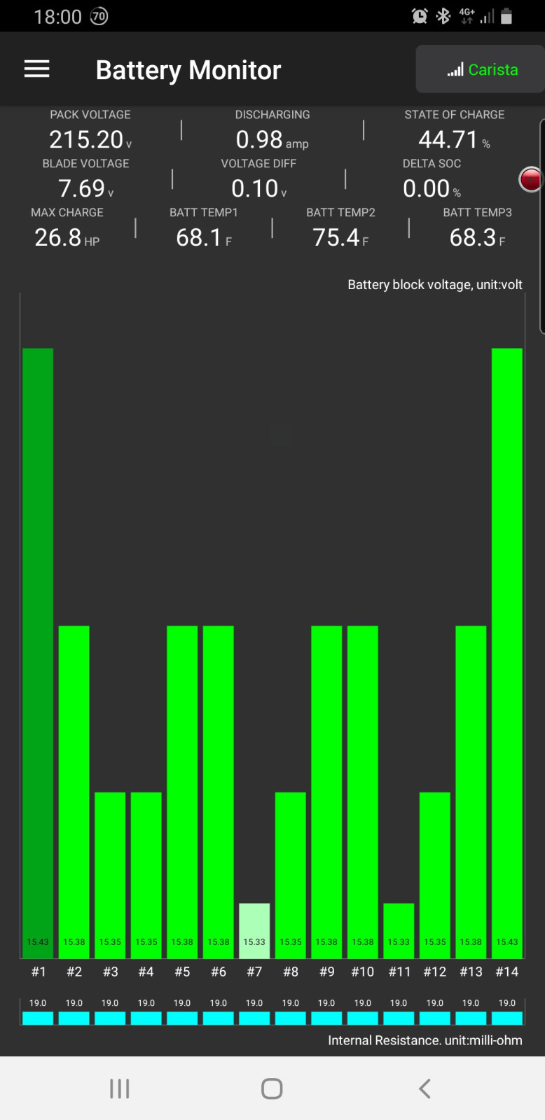 Unfallfrei oder nicht?