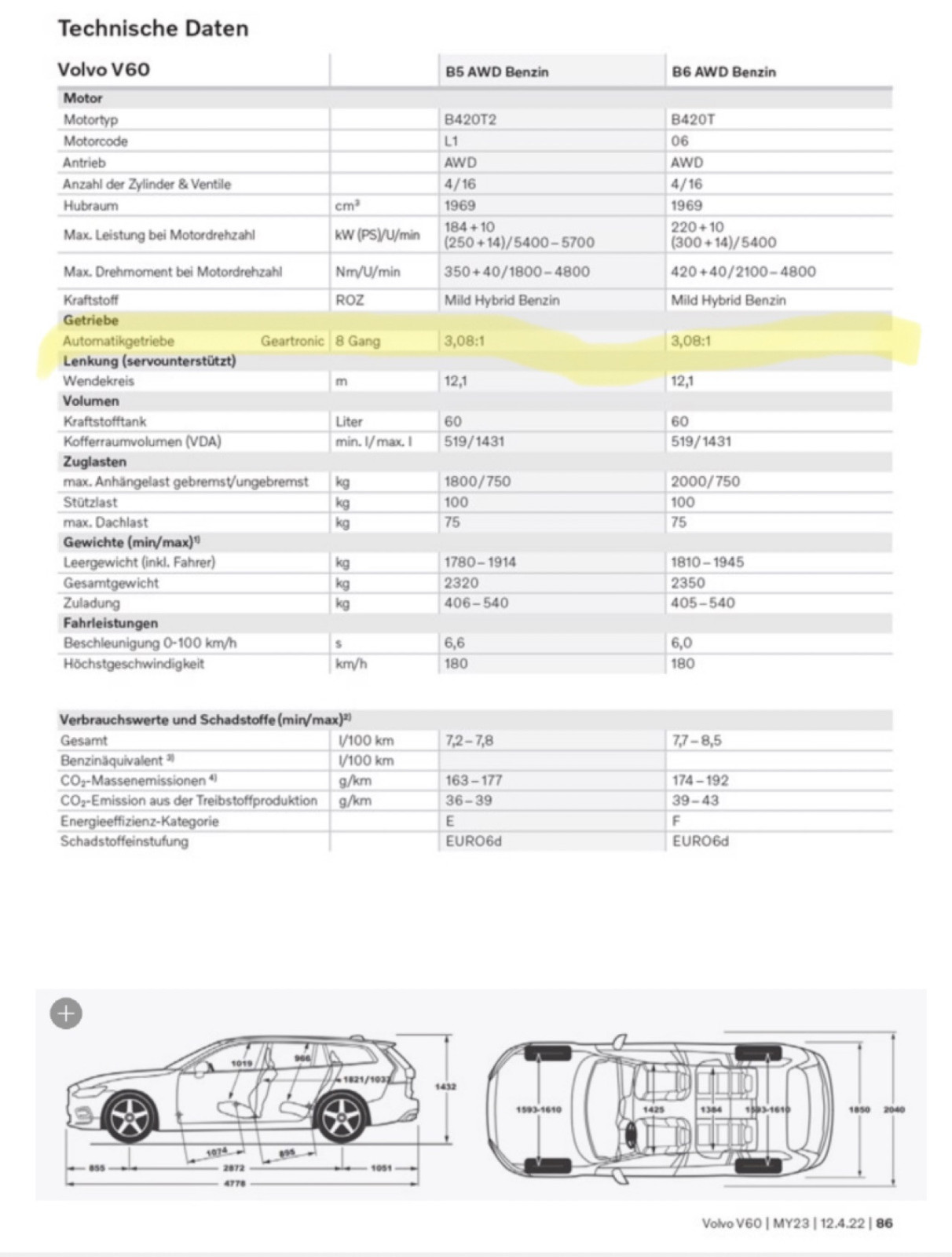 XC/V/S60: Kleine Fragen die keinen eigenen Thread benötigen :)
