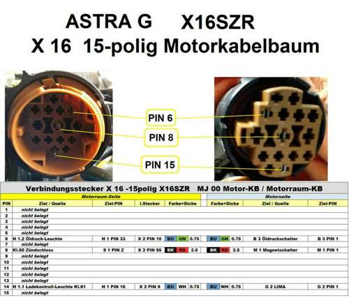 Pinbelegung Stecker X 16