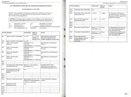 Singnalbeschreibung für Getriebesteuerge