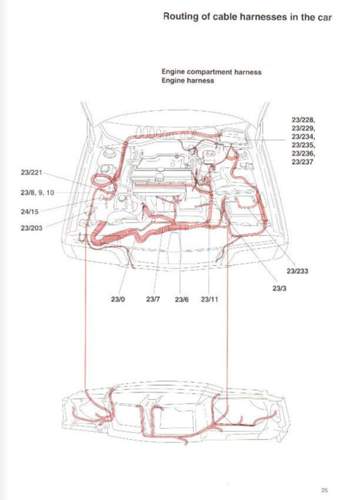 Kabelbaumführung_Motor
