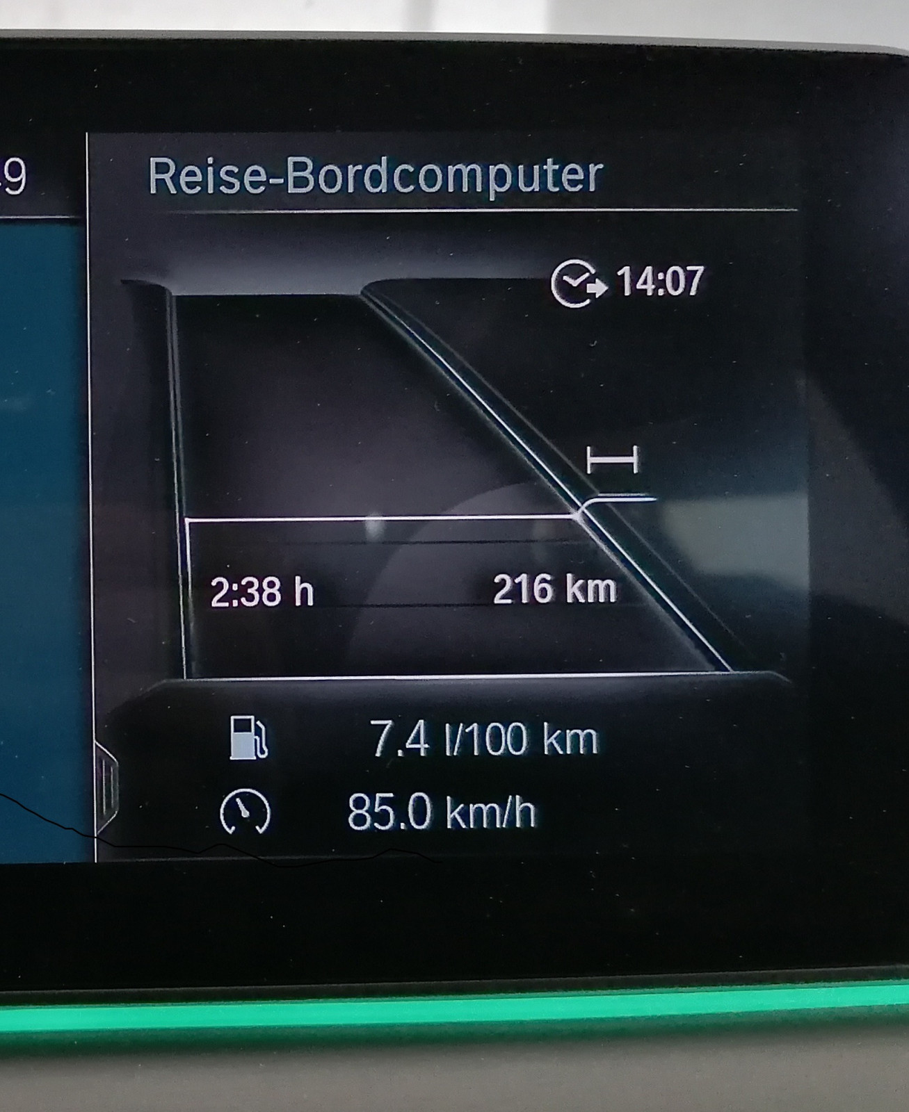 Manchmal stehen sogar Werte unter 8 l/100 km auf dem (recht genauen) Bordcomputer.