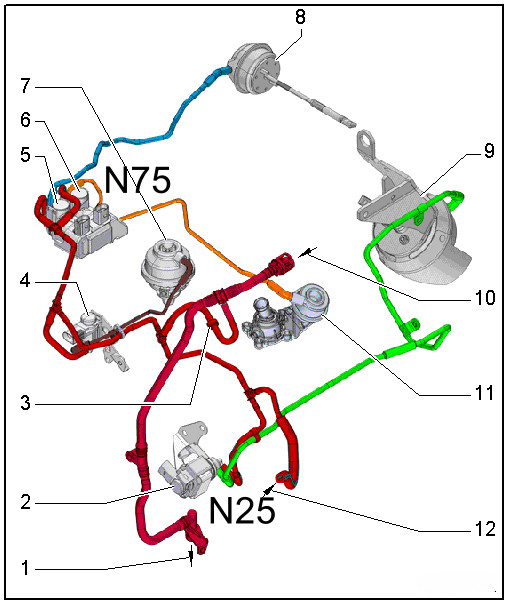 P00AF00 - Audi A6 4G BiTdi
