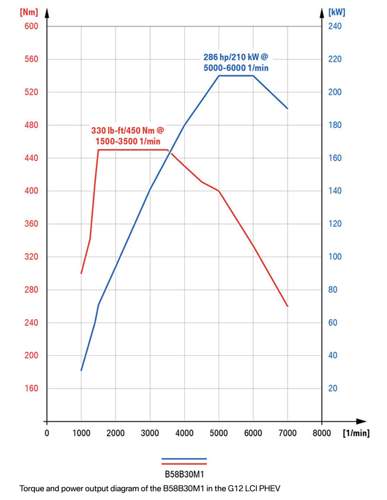 66b03b4a-a2ad-413f-b7fc-ee27ffd4448b