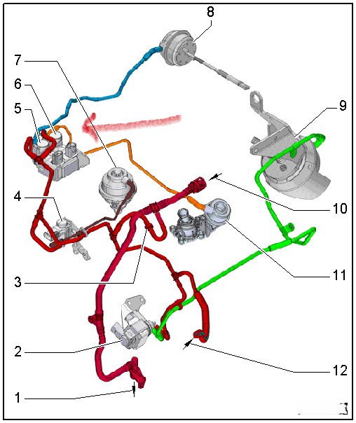 P00AF00 - Audi A6 4G BiTdi