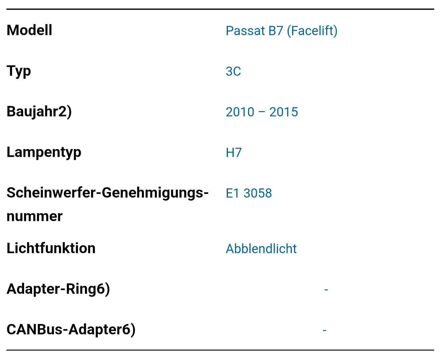 W5W-LED-Lampe mit Straßenzulassung