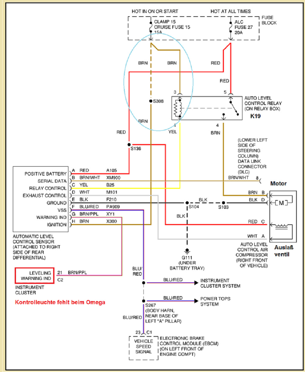 Omega B - Z22XE - Niveau-Kompressor läuft, nach Schlüssel raus, an