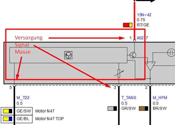 Luftmasse Ist- und Soll-Werte